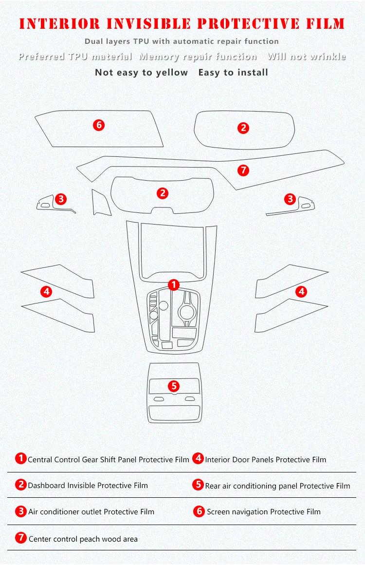 Самовосhealing вающаяся Автомобильная интерьерная защита экрана, центральная консоль, навигационный дисплей, защитная пленка, наклейка для BMW X5 G05
