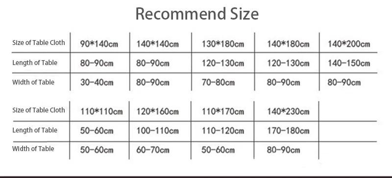 size