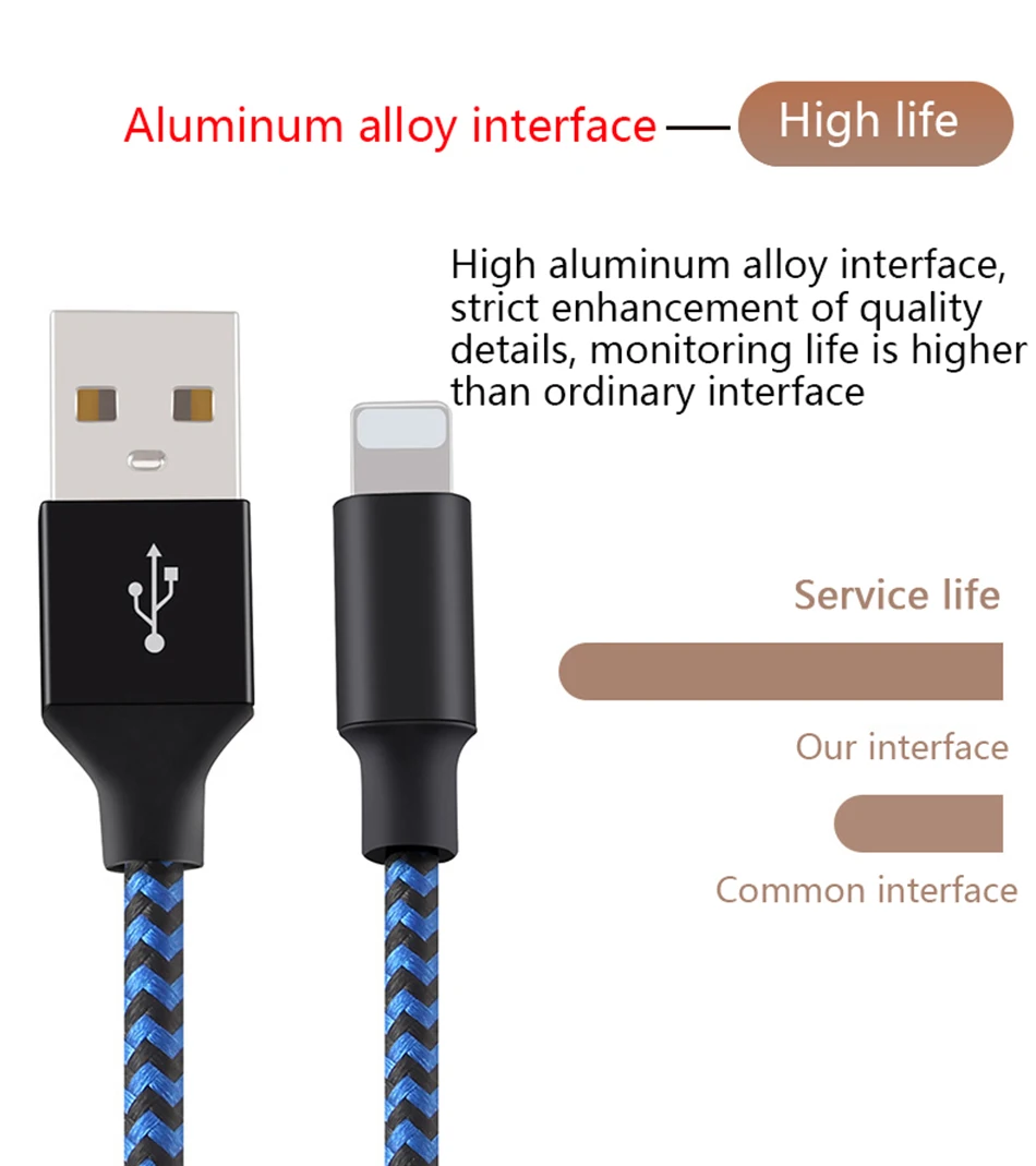 NOHON Nylon Charger Cable Quick Charging For iPhone X 10 8 7 6 5 Plus For iPad Mini IOS 9 10 11 Phone Lighting Charge Cables 1M (3)
