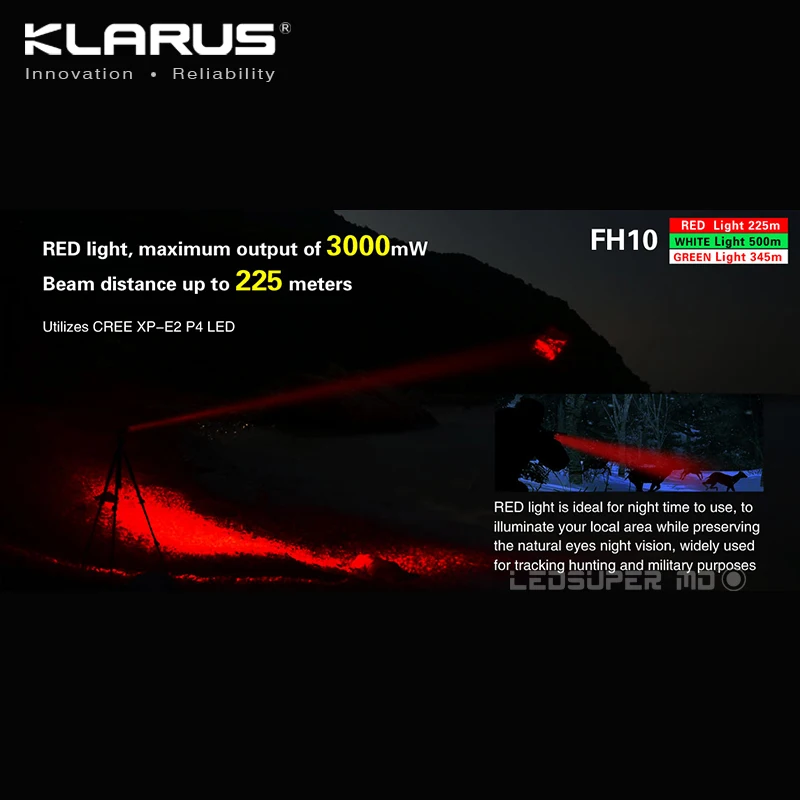 klarus FH10-BAC CREE XP-L HI V3 светодиодный регулируемый луч длинные диапазон зумирования фонарик с 2600 mAh Батарея и Зарядное устройство