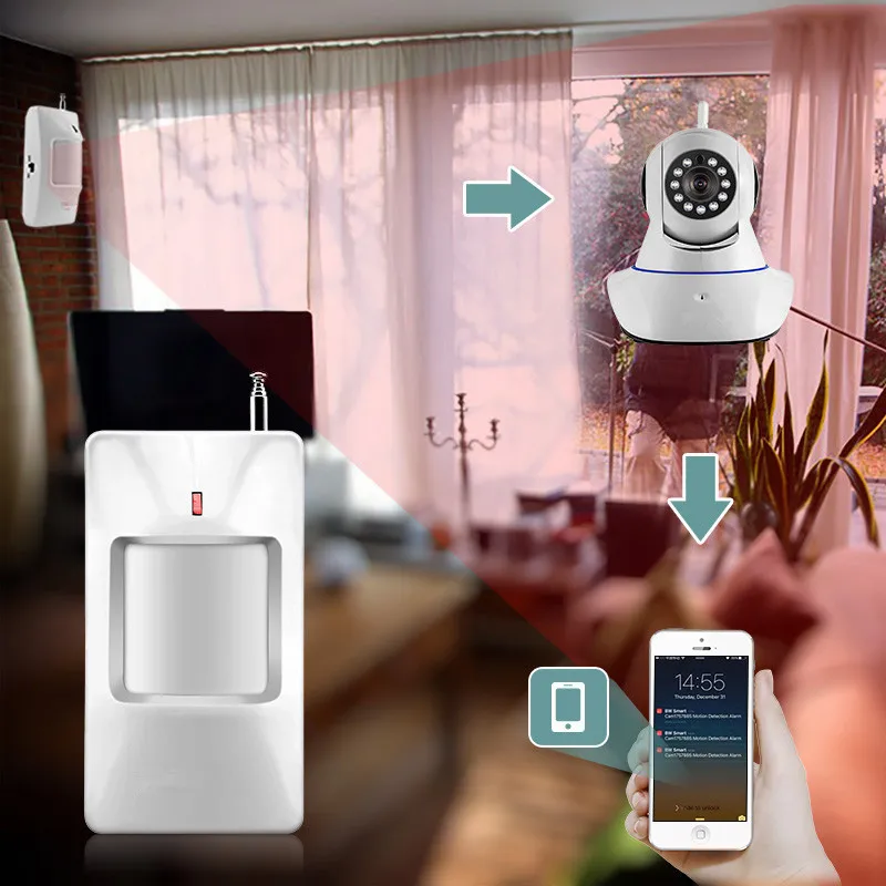 Dual Antenna WiFi IP Camera Smoke Detector Surveillance Home Security Alarm System App Remote Control CCTV Camera Baby Monitor
