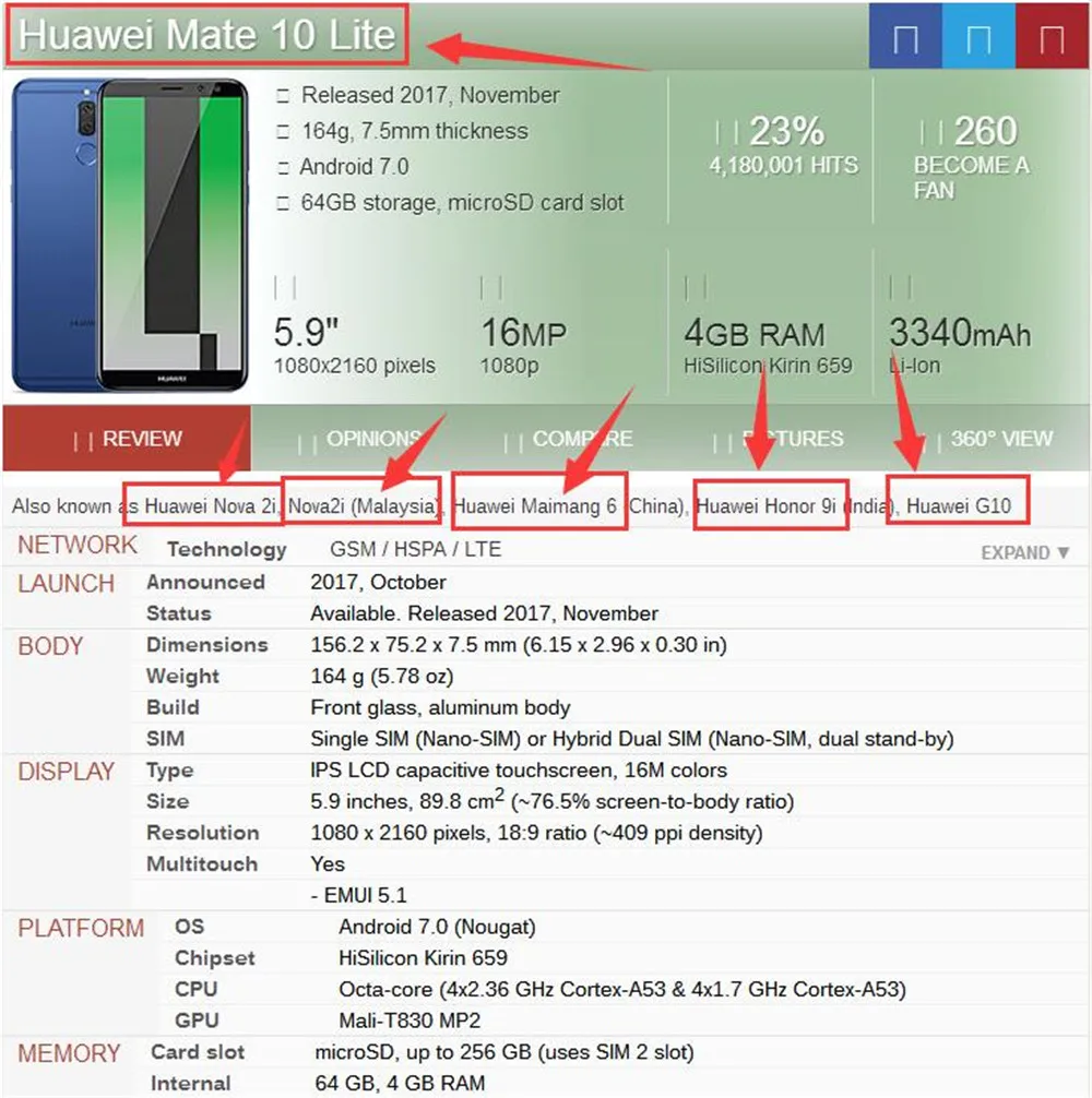 HUAWEI MATE 10 LITE