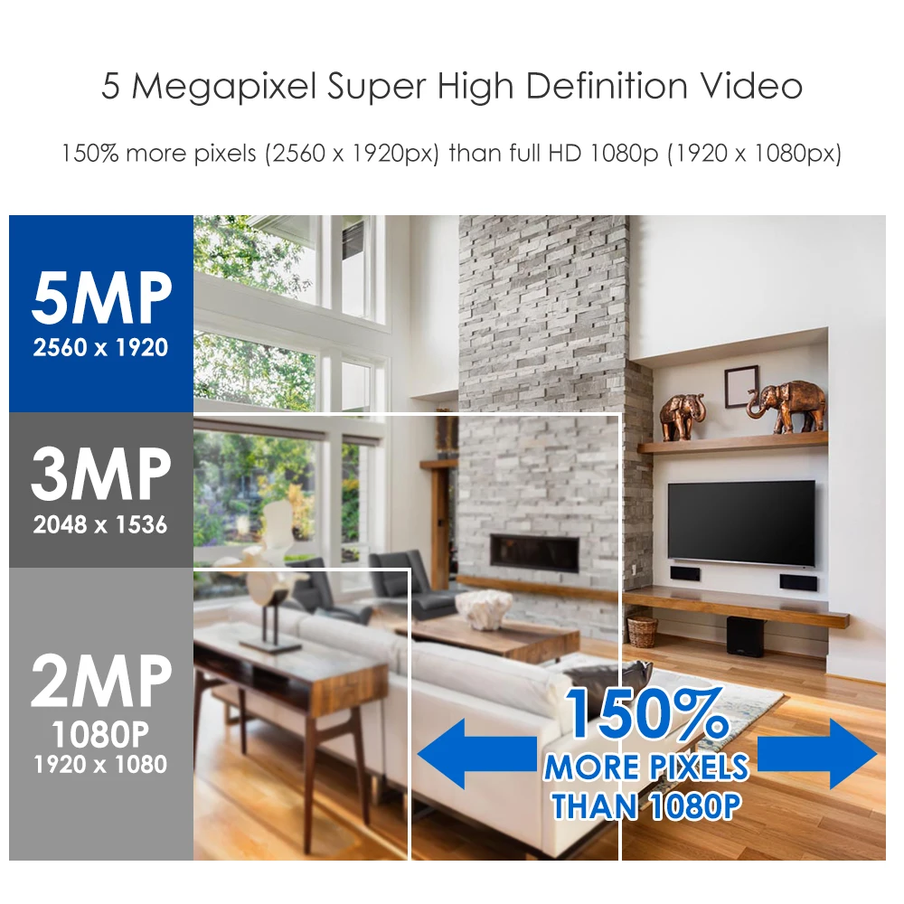 ZOSI 8 Channel HD 5MP Nightvision View Security Detection Video Camera System with CCTV Bullet Camera 2TB HDD Hard Disk DVR Kit