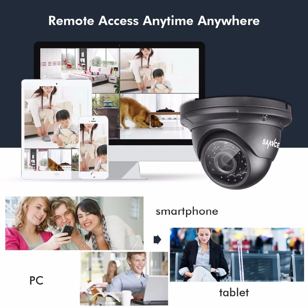 SANNCE AHD 1080P HD 2.0MP high resolution CCTV Security Cameras H.264 Waterproof Indoor/ Outdoor Surveillance Cameras set
