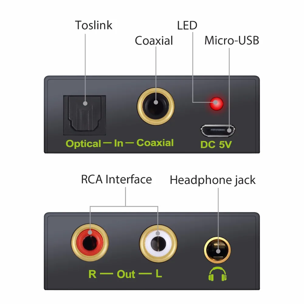 LiNKFOR DAC аудио конвертер оптический коаксиальный в аналоговый RCA 3,5 мм разъем аналоговый преобразователь адаптер с оптическим кабелем для усилителя