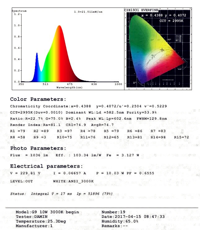 G9-10W-7