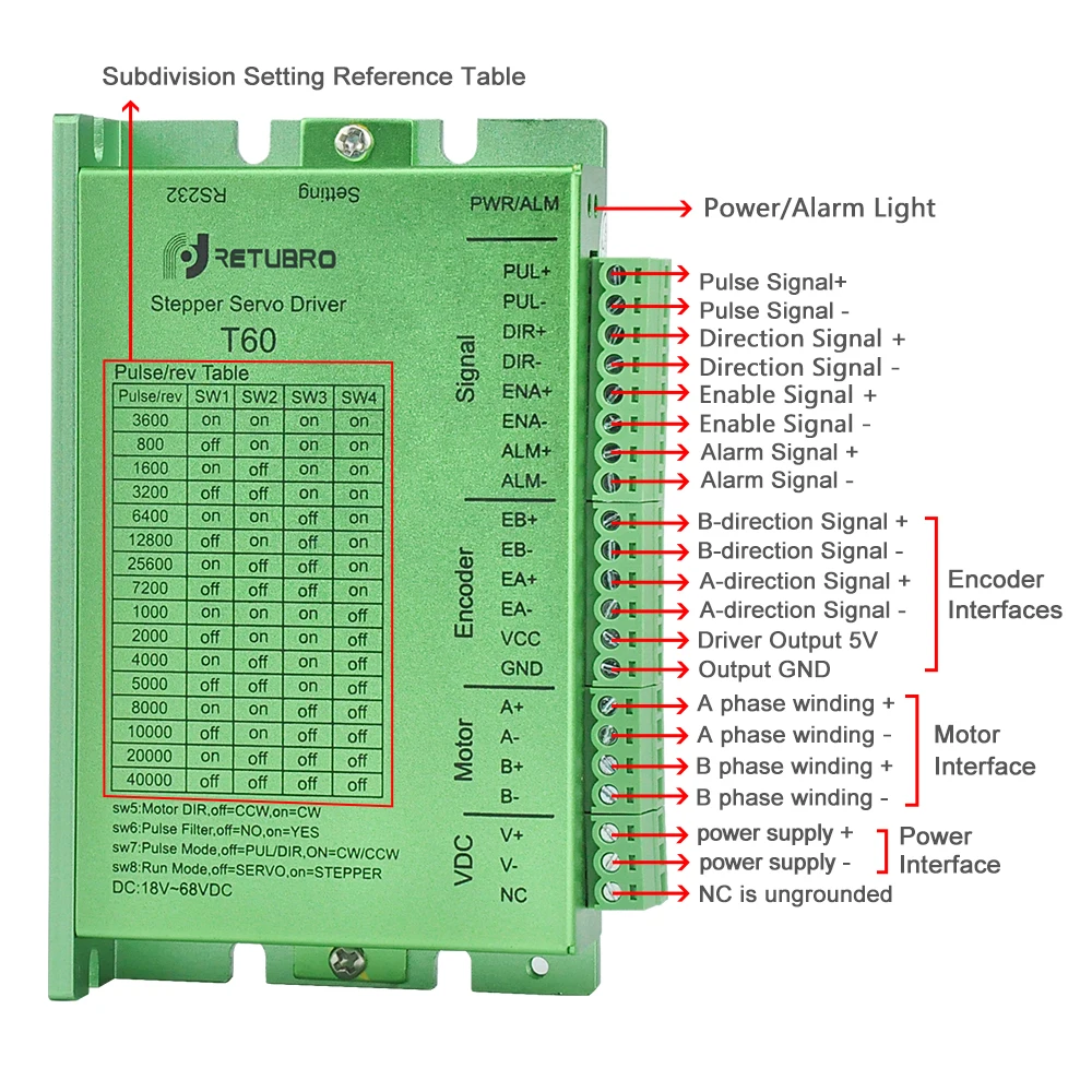 100% новый и оригинальный драйвер шагового двигателя Easy Servo T60 Nema 23 сервопривода с