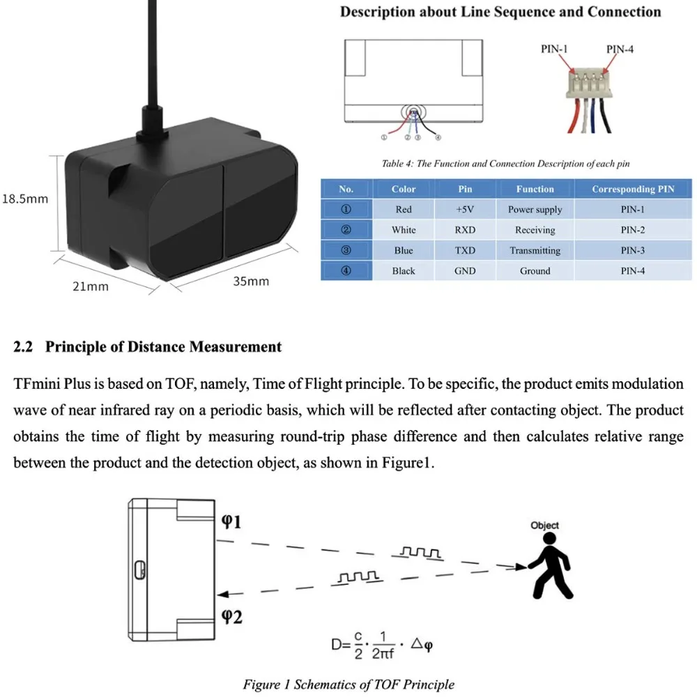 Lidar дальномер сенсор модуль TFmini Plus TOF LiDAR модуль, IP65 Водонепроницаемый пылезащитный UART IEC IIC I/O Анти-пыль FZ3385