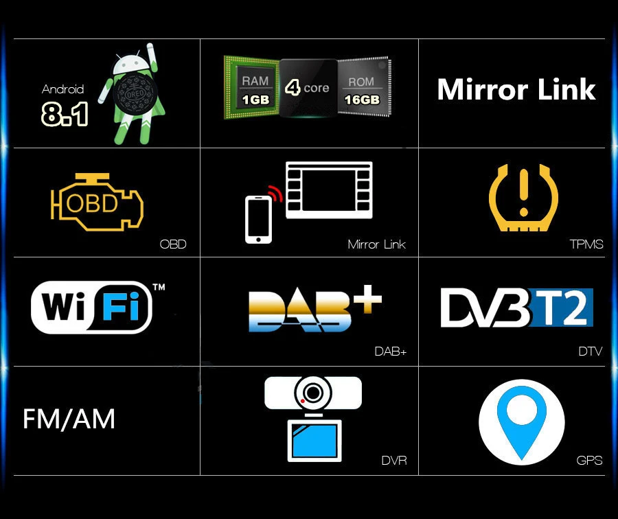 Универсальное регулируемое позиционирование " 1080 P Android 8,1 сенсорный экран четырехъядерный ОЗУ 1 Гб ПЗУ 16 Гб стерео радио gps Wifi