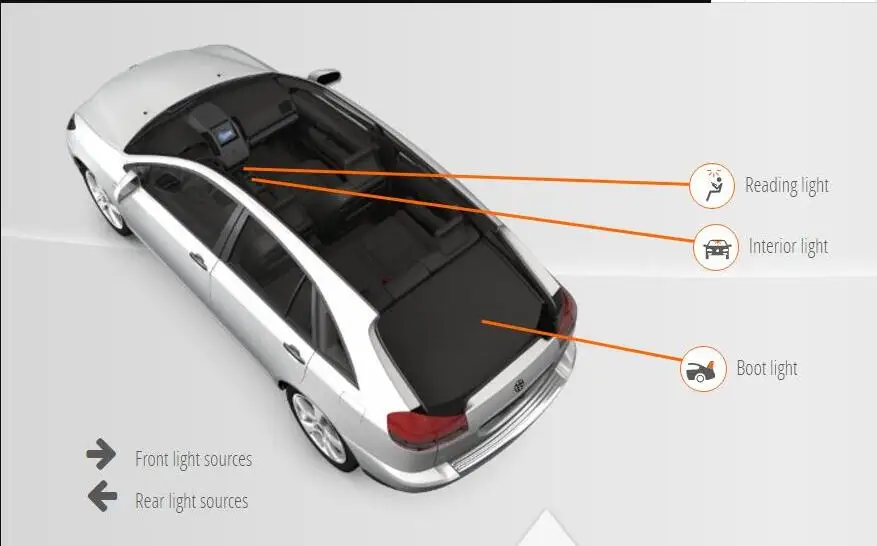 Автомобильное светодиодное Внутреннее освещение для MAZDA 3 BK 3 BL 5 CR19 6, автофургон, автомобильный интерьерный светильник, лампа для автомобилей 6 шт - Цвет: 5 CR19