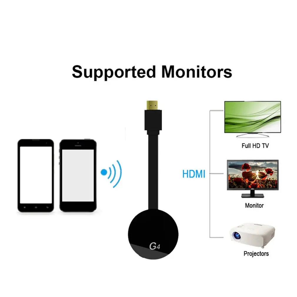 WIFI HDMI Media Video Digital Streamer TV Dongle for Google TV Stick Smart TV Dongle for Android Netflix Portable Size