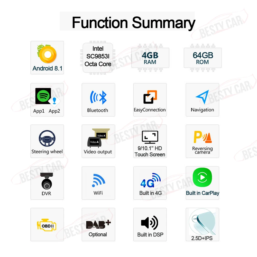 Clearance 9" Android Car Multimedia Player GPS Stereo for Toyota RAV4 2012~2016 2017 2018 Head Unit Radio DSP 2.5D+IPS Built in 4G 0