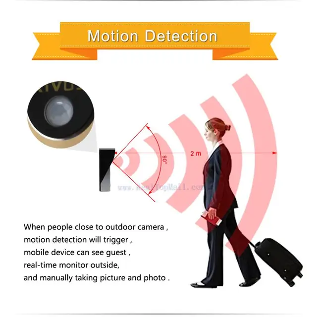 2018 Hot New ip video doorphone Wifi Doorbell Camera Wireless Video Intercom Phone Control IP Door Phone Wireless Door bell