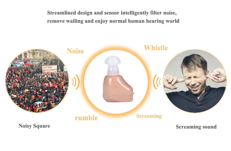 Перезаряжаемый мини-слуховой аппарат для глухих пожилых людей, слуховой канал, крошечные устройства для голосовой помощи, невидимый усилитель звука в уши