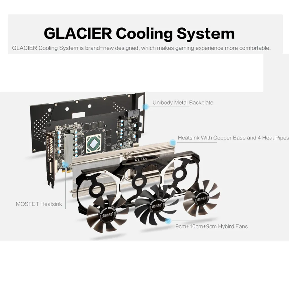

RX580 8GB GDDR5 PCI Express x16 3.0 Video Gaming Graphics Card DVI HDMI 2019 Game Player Hot Sale