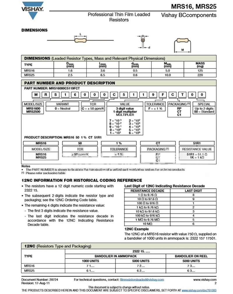 Hifi резистор пакет VISHAY BC MRS25 1% сопротивление для аудио усилитель платы DIY