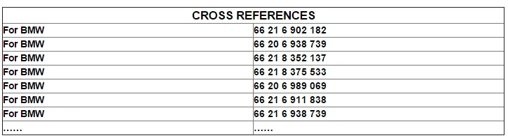 CROSS REFERENCES.
