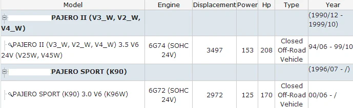 OEM 1300A012 1 шт водяная система охлаждения насоса для mit-6G74(SOHC 24 V) PAJERO II(V3_W, V2_W, V4_W) 3,5 V6 24V(V25W, V45W