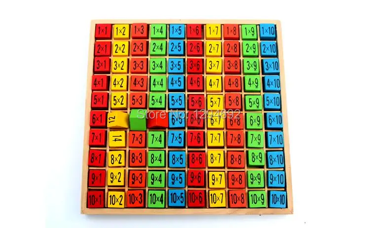  1010  (5)