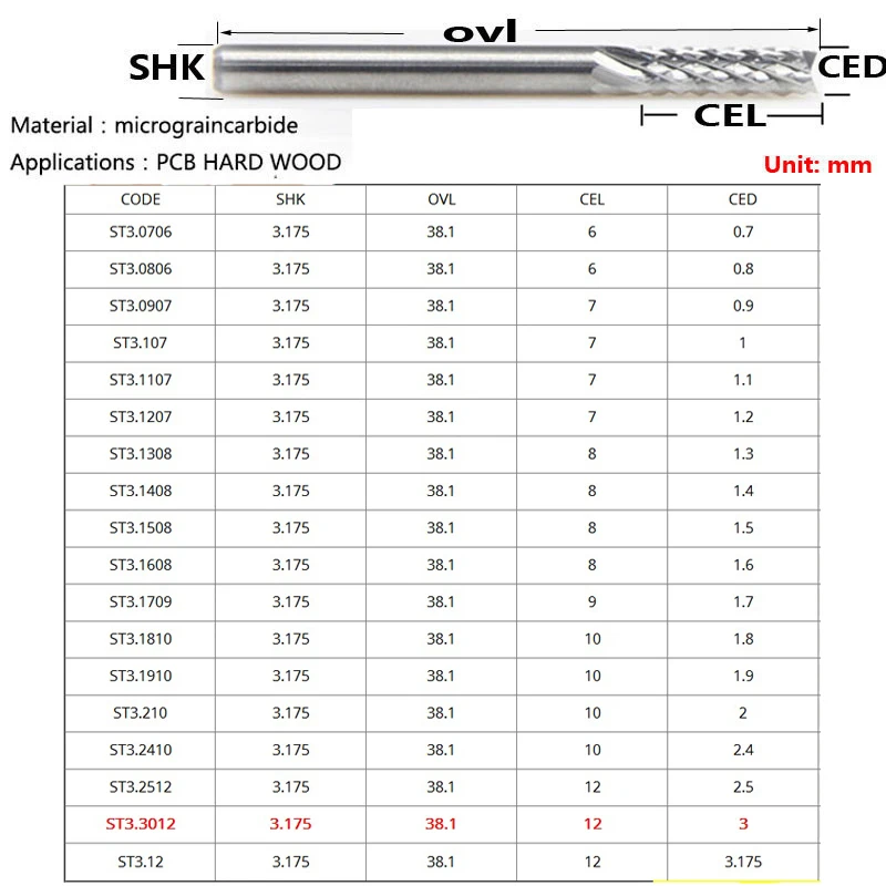 3,175 мм SHK твердосплавные печатные платы гравировальные инструменты Твердосплавные Концевые Фрезы с ЧПУ режущее сверло отверстие концевые платы