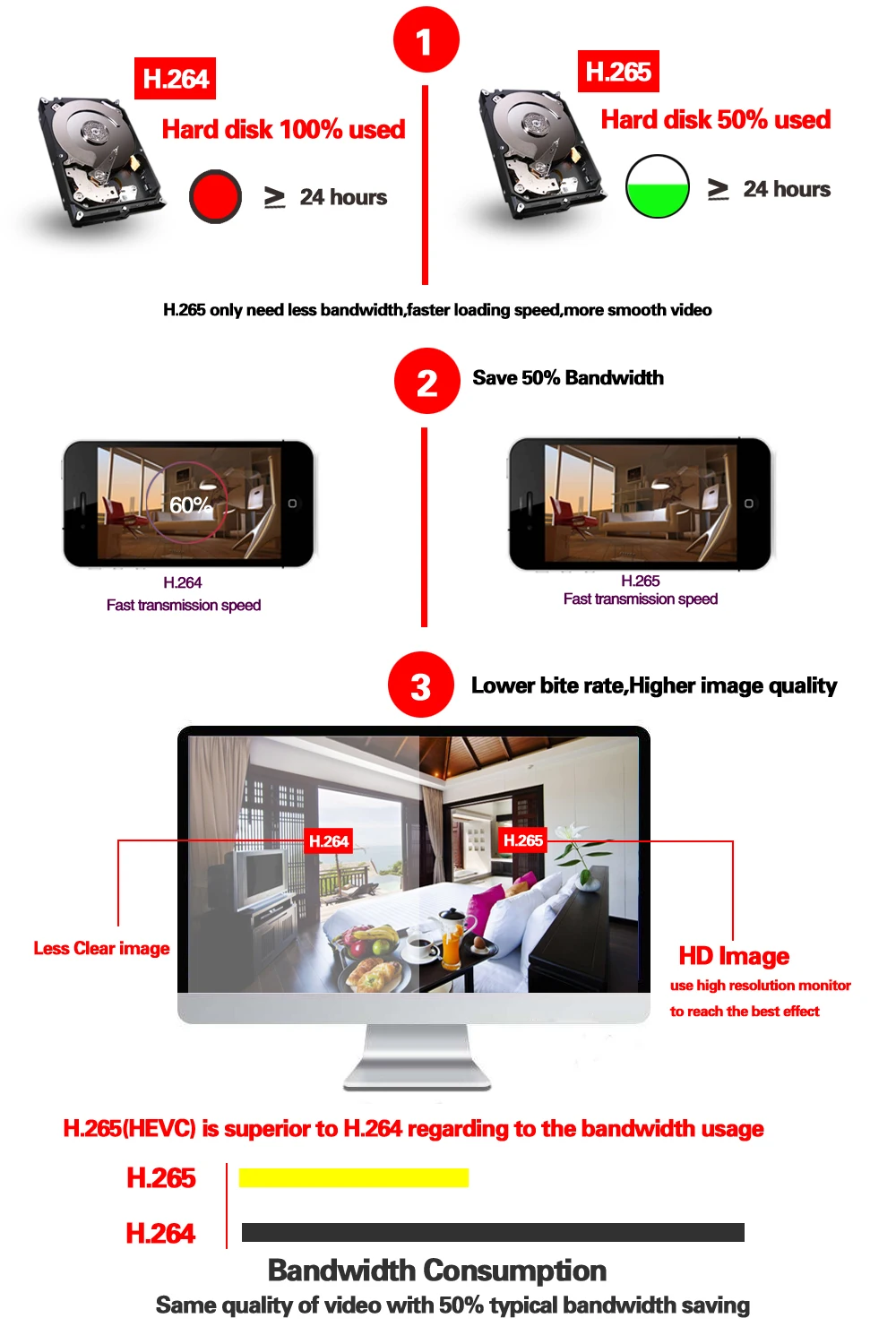 NINIVISION Ультра HD PoE IP камера PoE 5MP 2592*1944P IP67 Водонепроницаемый Onvif прибор ночного видения купол Антивандальная камера безопасности Открытый