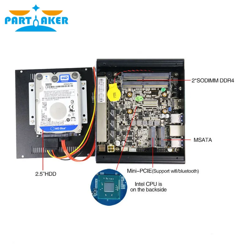 Partaker Pfsense Mini PC 7th Gen Kaby Lake Intel i5 7200u 2 5GHz Dual Core fanless 5