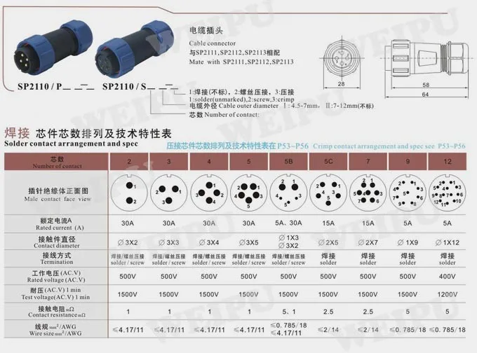 SP2110/SY2111, 2 pin 3pin 4 pin 5pin водонепроницаемый разъем и гнездо, светодиодный кабель питания разъемы, IP68, ток 30A