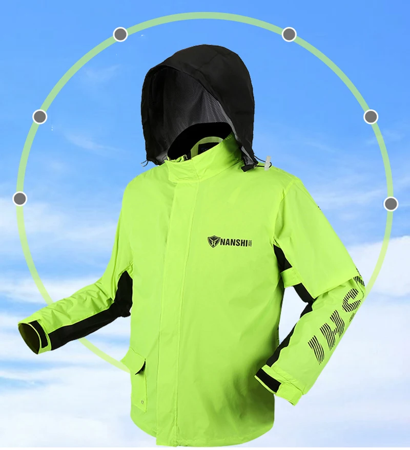 Rainwear  (10)