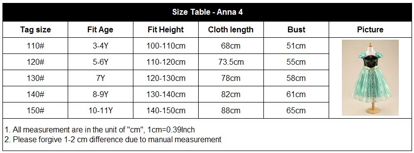 anna4