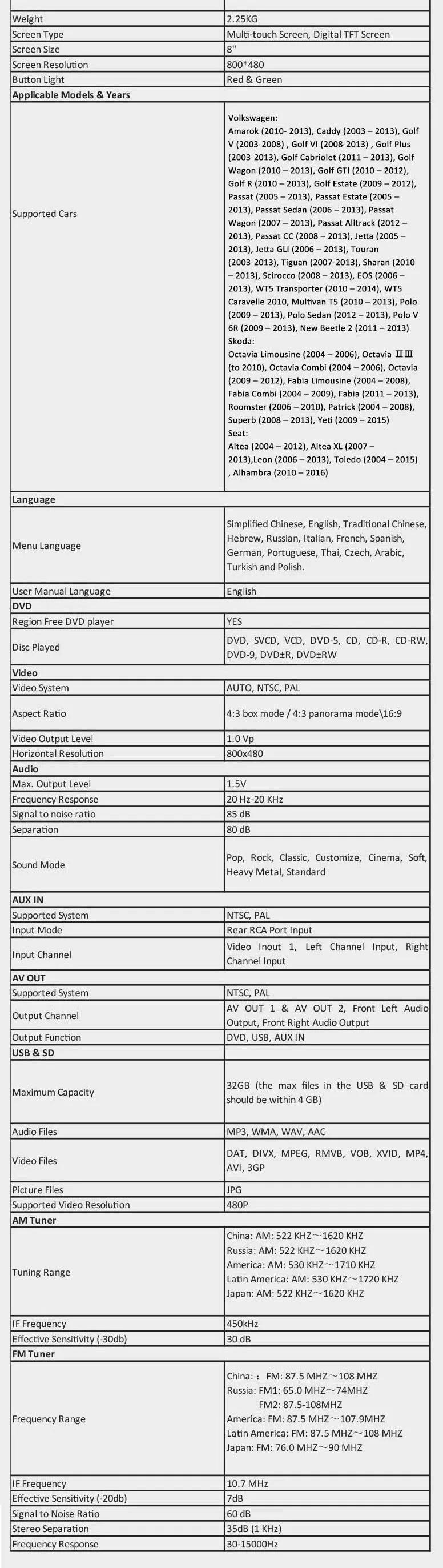 Clearance 8" Touch Panel Special Car DVD for Seat Toledo 2013 2014 2015 & Alhambra 2013 2014 2015 2016 with Android Mirror Link Support 7 Clearance 8" Touch Panel Special Car DVD for Seat Toledo 2013 2014 2015 & Alhambra 2013 2014 2015 2016 with Android Mirror Link Support 7