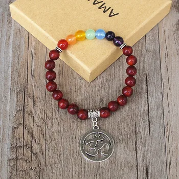 Bijou Avec Les 7 Chakras OM