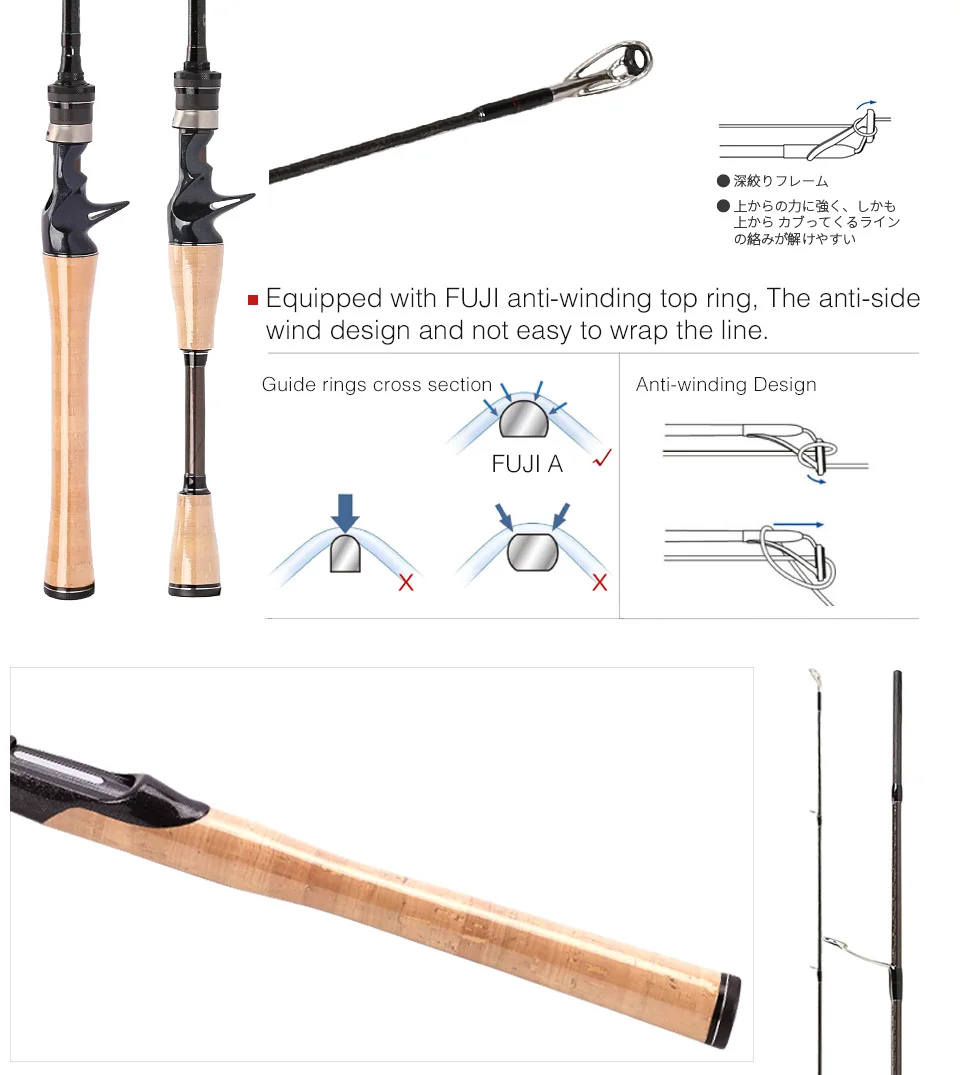 TSURINOYA ELITE II 1,95 м 1,98 м 2,13 м литье удилище 2 секции карбоновое литье приманки удочка Varas De Pesca удочки для соленой воды