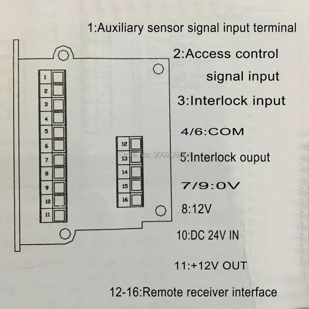 +24V Universal Automatic Sliding Door Controller, Auto Door Controller, Sliding Door Controller, - Famidy.com