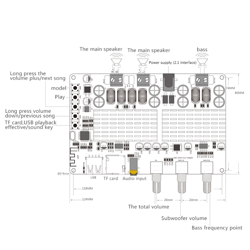 TPA3116 2x50 Вт+ 100 Вт 2,1 канальный Bluetooth цифровой сабвуфер усилитель мощности плата