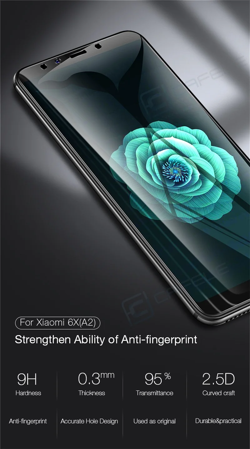 1. HD Premium Screen Protector for xiaomi mi6X
