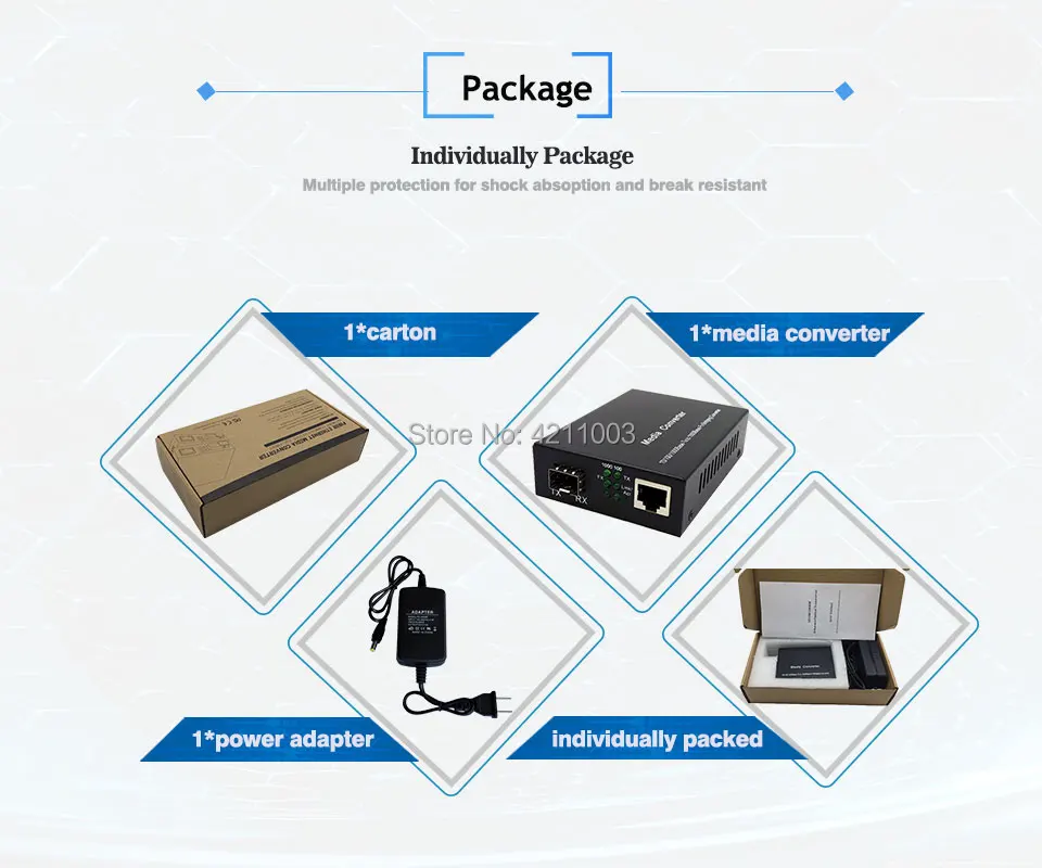 rj45 port 1000base Media Converter  (11)