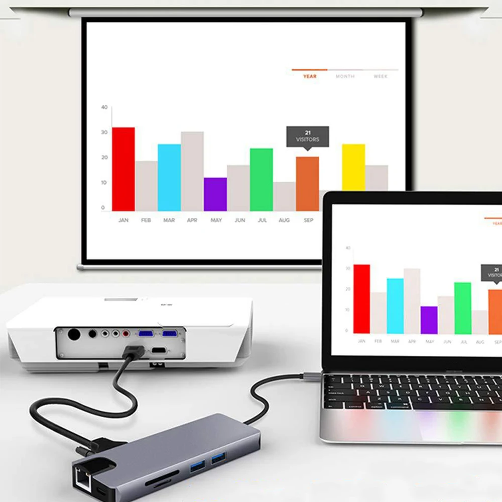 8 в 1 type C-2USB SD Micro SD LAN VGA HDMI USBC адаптер концентратор Расширение PD зарядная док-станция 1000 Мбит/с Rj45 OTG дисплей для Macbook PC