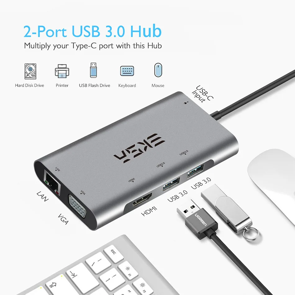 EKSA 6 в 1 usb-хаб для MacBook USB C к HDMI/VGA/RJ45 type C концентратор адаптер для Dell/samsung/huawei P20 Pro type-c USB 3,0 концентратор