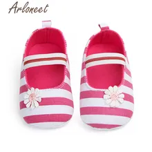 ARLONEET/Коллекция года; детская хлопковая тканевая нескользящая обувь для маленьких девочек; кроссовки в полоску с цветами; Мягкая Милая Тканевая обувь для малышей