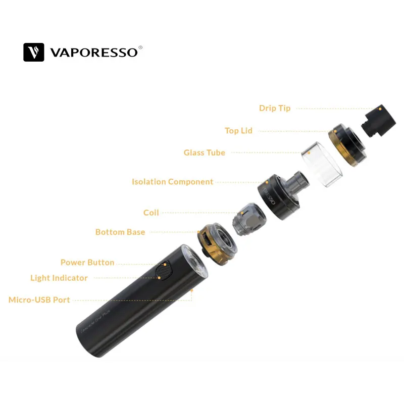 Vaporesso Cascade One Starter Kit 3 5 мл емкость Vape Tank со встроенным аккумулятором 1800 мАч