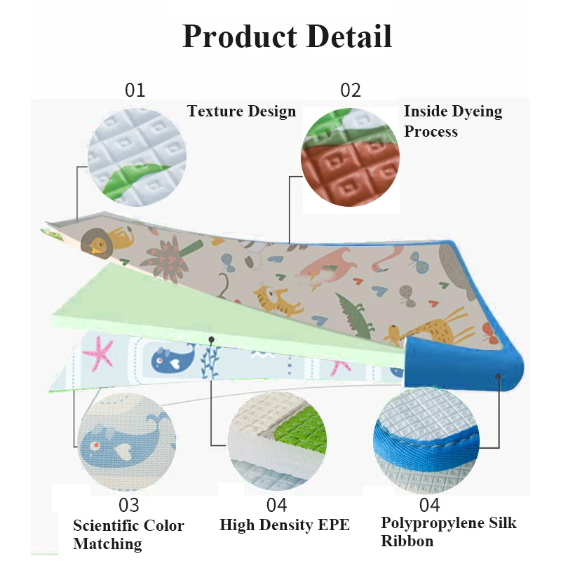 Детский Блестящий 2 толщины детский игровой коврик 200*180 см большой детский коврик для лазания экологически чистый EPE ковер одеяло для спальни