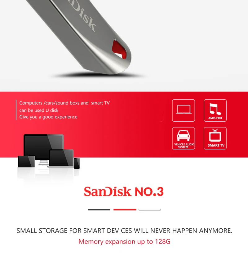 Sandisk USB 2,0 мини Usb флэш-накопитель USB флешка флэш-диск 16 ГБ 32 ГБ 64 ГБ Бесплатный Шнур Z71 металлический дешевый