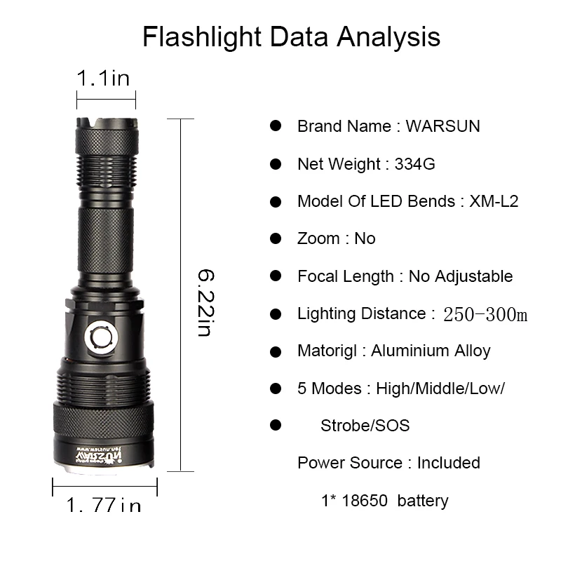 5 режимов, портативное зарядное устройство USB, светодиодный мощный фонарик, водонепроницаемый фонарь, тактический фонарь, 18650 для рыбалки, велоспорта
