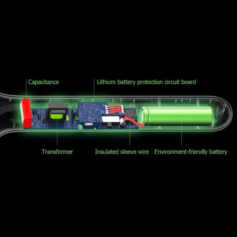 USB электрическая контрольная ракетка-вредитель Жук Zapper 3 слоя комаров убийца ракетка-электромухобойка анти мухобойка от комаров мух-убийц для Hom