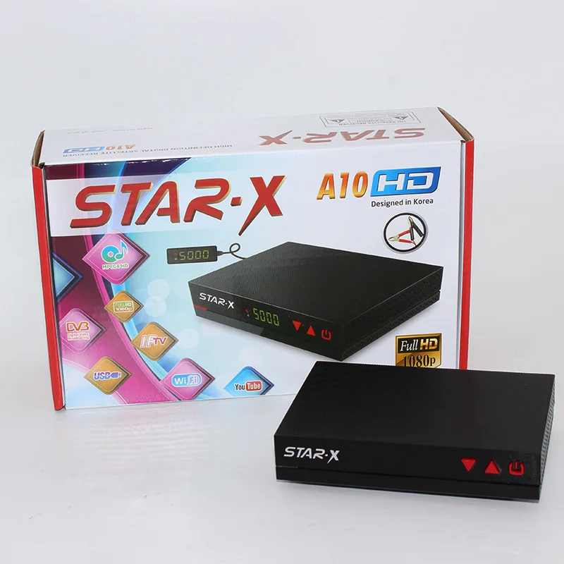 iptv receiver
