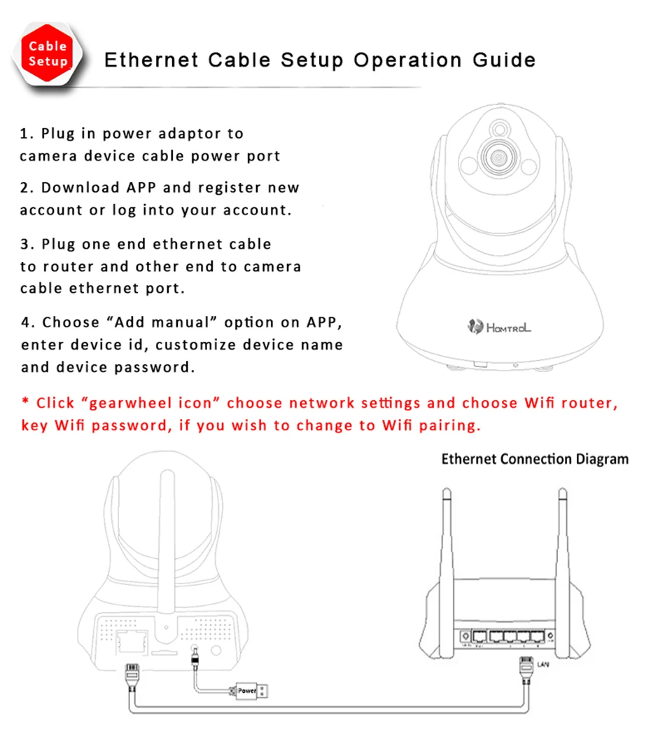 SC100E Intro Material 12