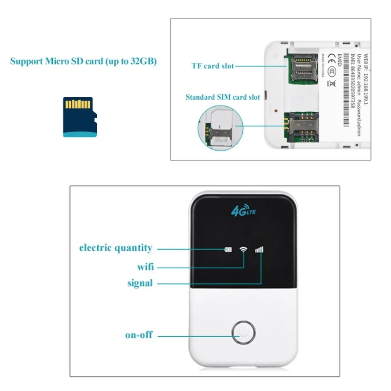 4G Wifi роутер 3g 4G Lte портативный беспроводной точка доступа Sim слот с дисплеем MF825s