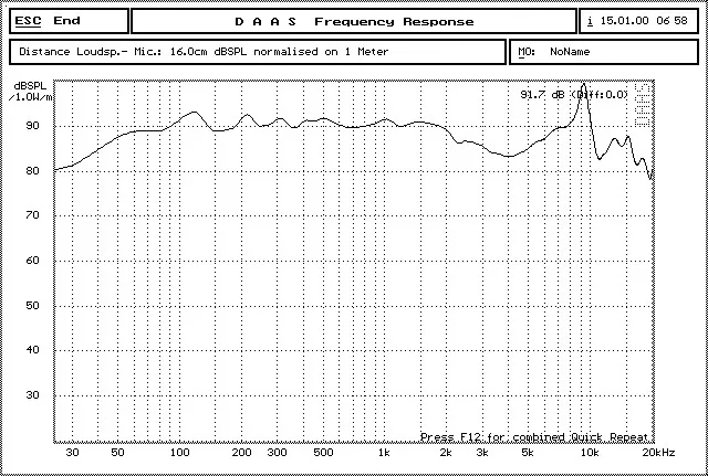 Sounerlink Audio Labls 6.5 inch speaker driver101