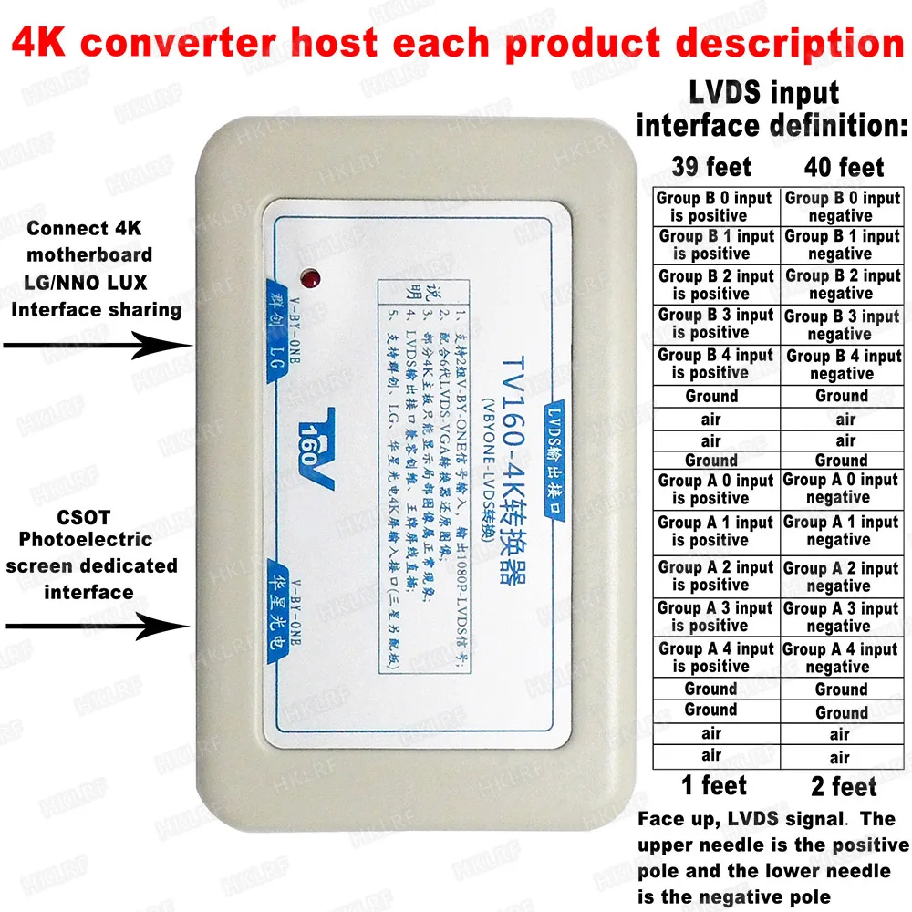 Мини-TV160-4 LVDS-преобразователь LVDS(V-BY-ONE в LVDS конвертер)-4 K тест на обслуживание материнской платы