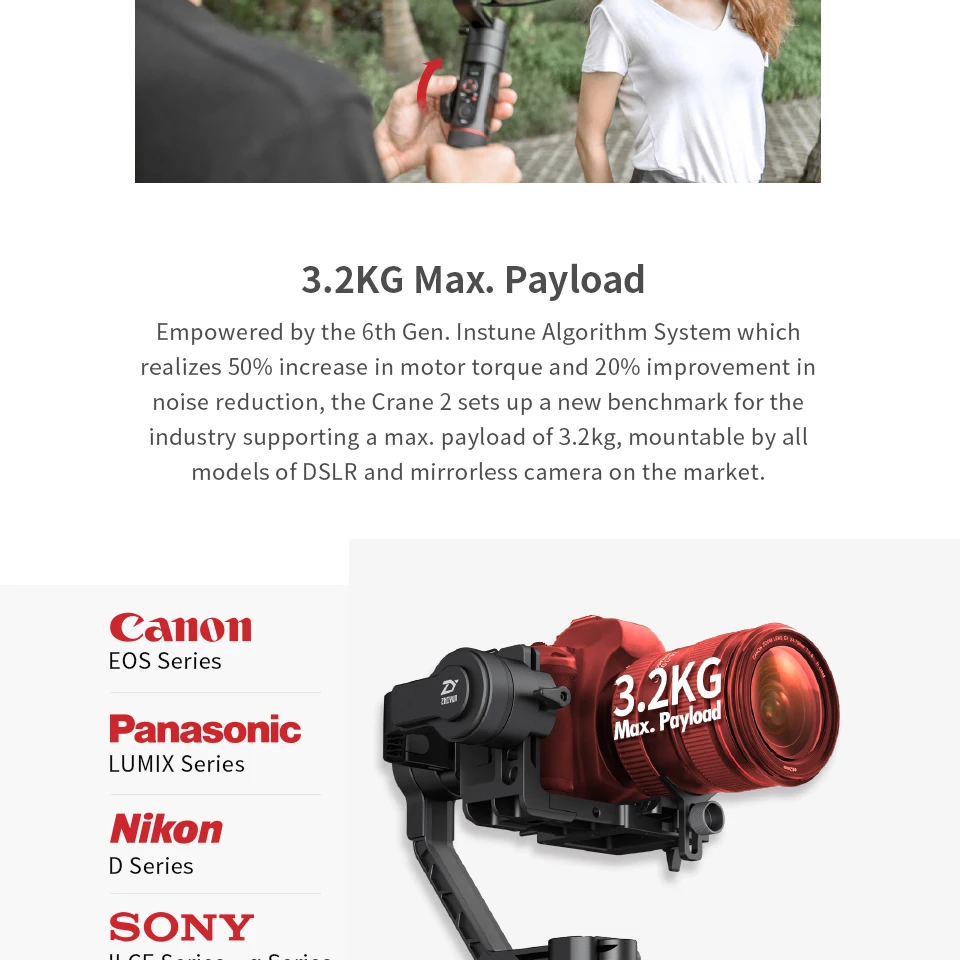 Zhiyun кран 2 Бесщеточный Стабилизатор Ручной Gimbal для sony Canon Panasonic D6 Mark цифровых зеркальных камер с 3,2 кг полезной нагрузки